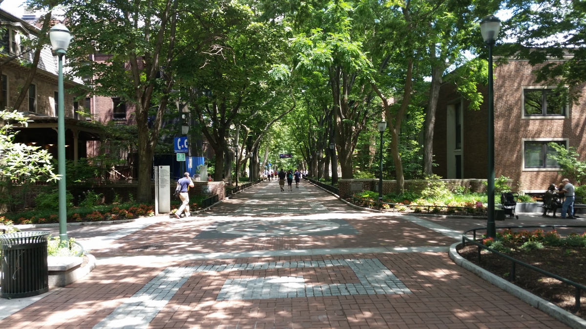 Locust Walk - The University of Pennsylvania